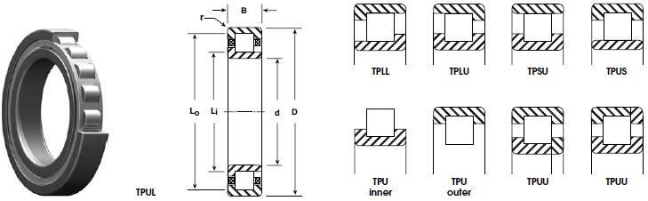 NHBB TP318 圓柱滾子軸承圖紙